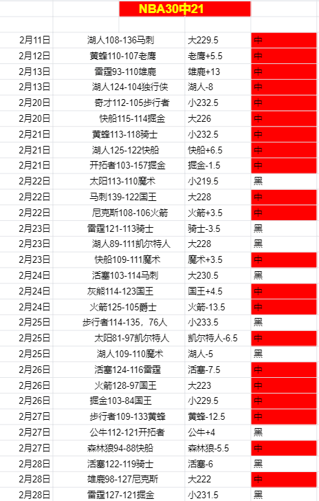 全明星校园,之旅,篮球狂欢在,PG电子官网,PG电子试玩,PG电子模拟器,PG电子平台,PG电子下载