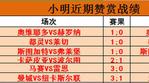 [趣谈]攀岩少年分享快乐瞬间